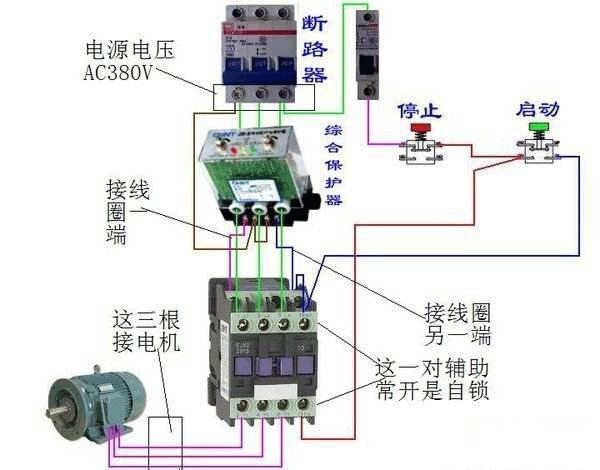 西安西瑪電機燒壞測量方法及預(yù)防。