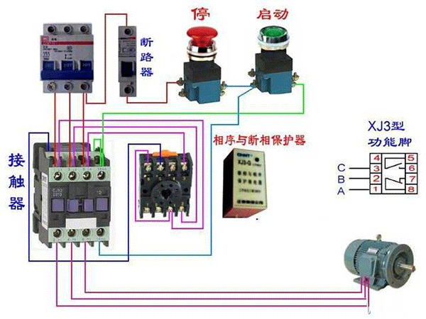 西安西瑪電機燒壞測量方法及預(yù)防。