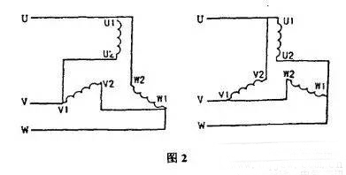 三相異步電動機(jī)的正確接線方法及故障分析 三相異步電動機(jī)的正確接線方法及故障分析