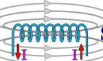 17張經(jīng)典動(dòng)態(tài)圖為您解析電動(dòng)機(jī)運(yùn)行原理?！靼膊﹨R儀器儀表有限公司