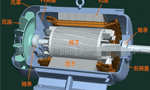 電動車電機內部結構圖詳解。——西安博匯儀器儀表有限公司
